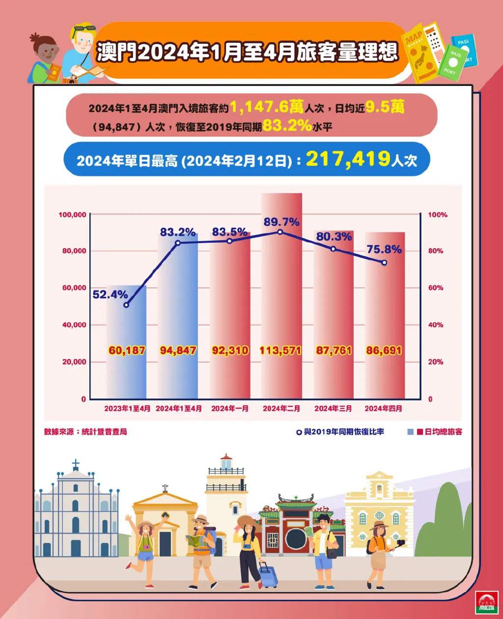 2025新澳门精准免费的全面释义、专家全面认真解释与落实与警惕虚假宣传