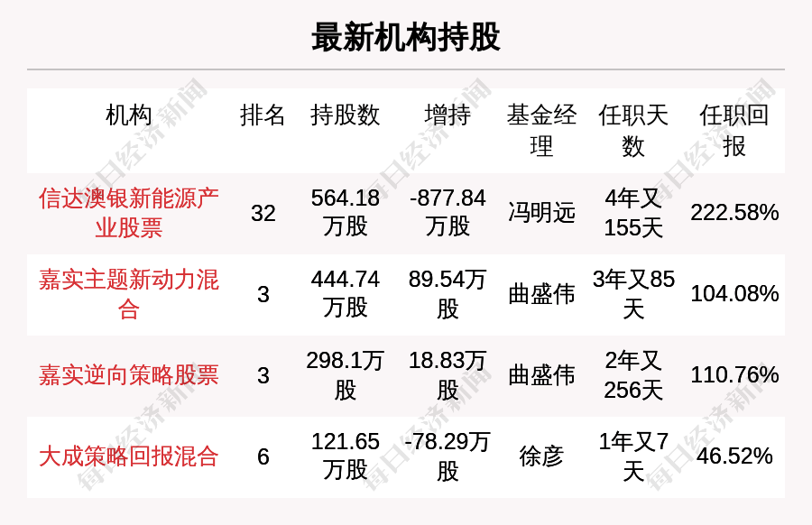 2025年新澳今晚资料和新澳门天天免费精准,词语释义、解释和落实和警惕虚假宣传-全面释义、解释和落实