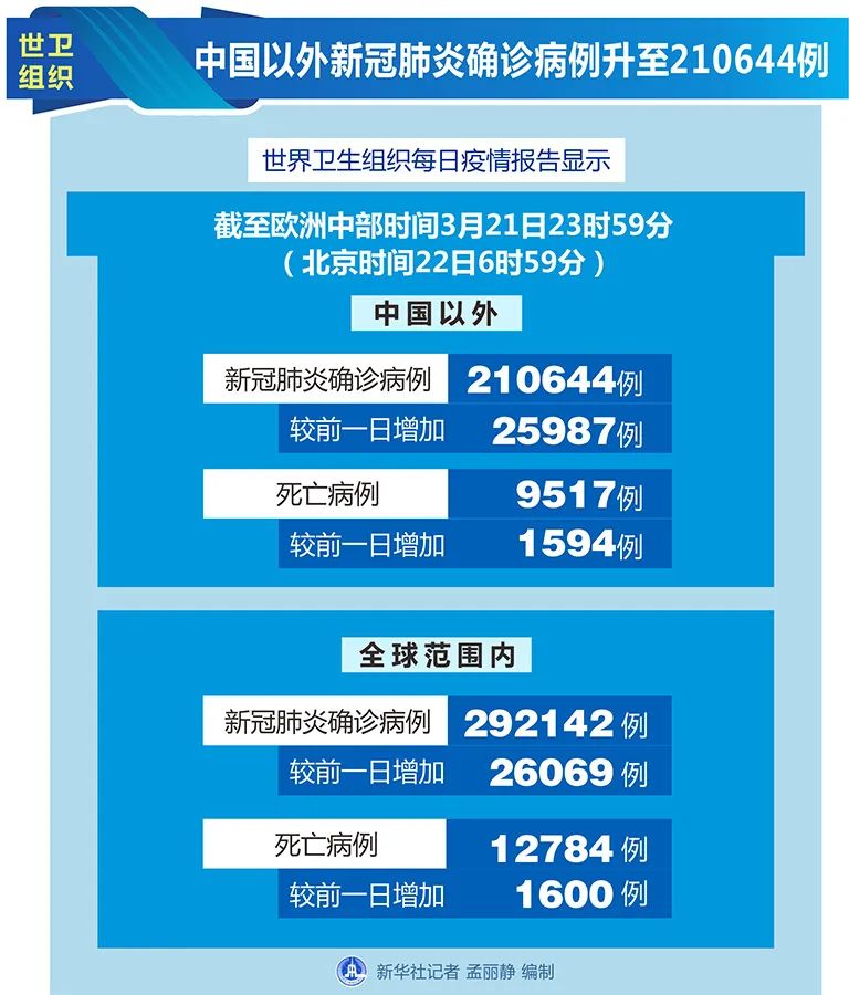 新澳2025精准正版免費資料高中低全面释义、解释与落实-警惕虚假宣传-全面释义、专家精选解释和落实