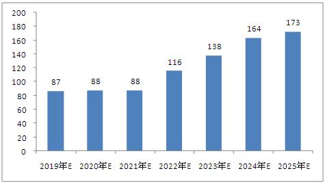 2025全年免费资料与新澳门天天免费精准,全面释义、解释与落实-警惕虚假宣传-全面释义、解释与落实