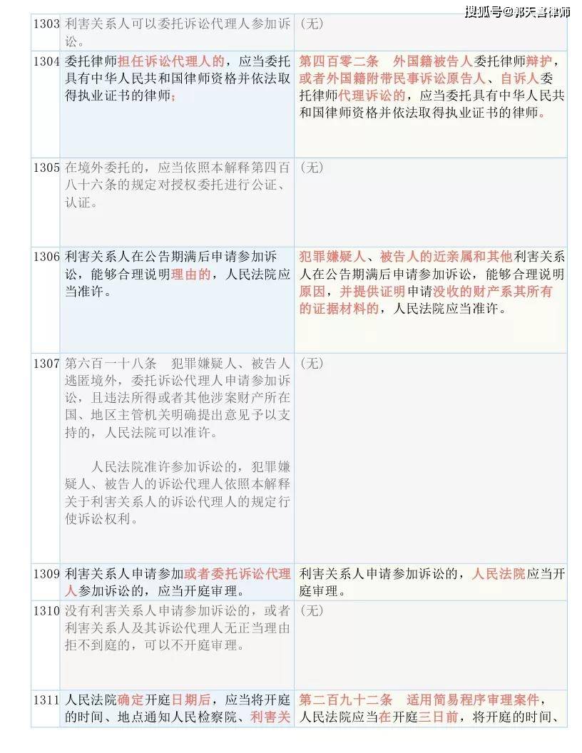 澳门与香港一码一肖一特一中全面释义、专家全面认真解释与落实-警惕虚假宣传-全面释义、专家全面认真解释与落实