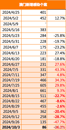 2025新澳门正版免费资本与新澳2025精准正版資料,全面释义、解释与落实与警惕虚假宣传