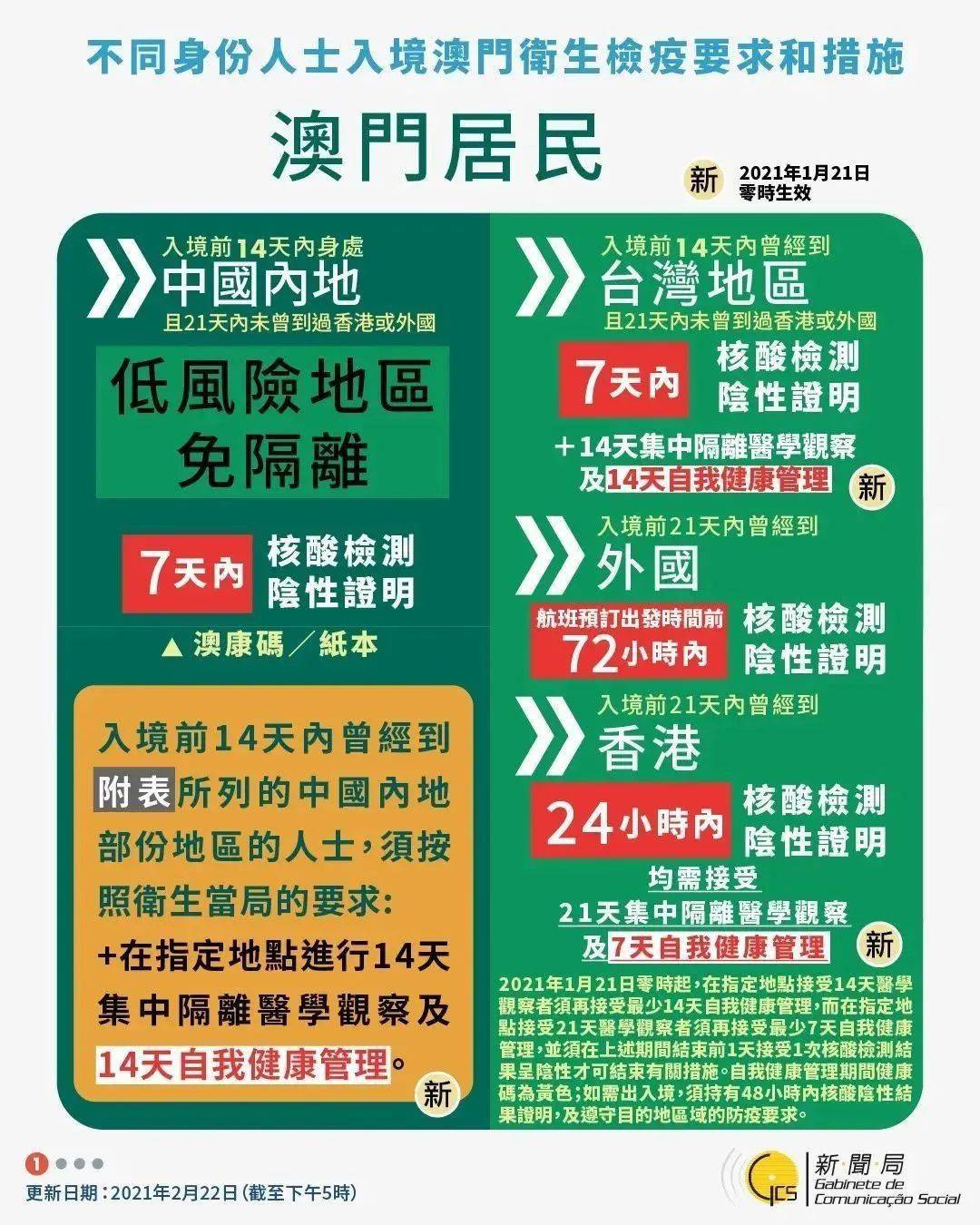 2025新澳门精准免费与新澳2025年正版资料,全面释义、解释与落实-警惕虚假宣传-全面释义、解释与落实