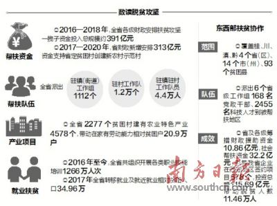 健康指南 第8页